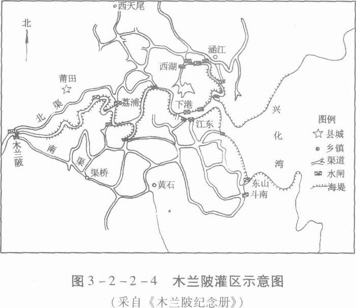 木兰陂水利工程主要由陂首工程,渠系工程和沿海堤防涵闸工程三部分